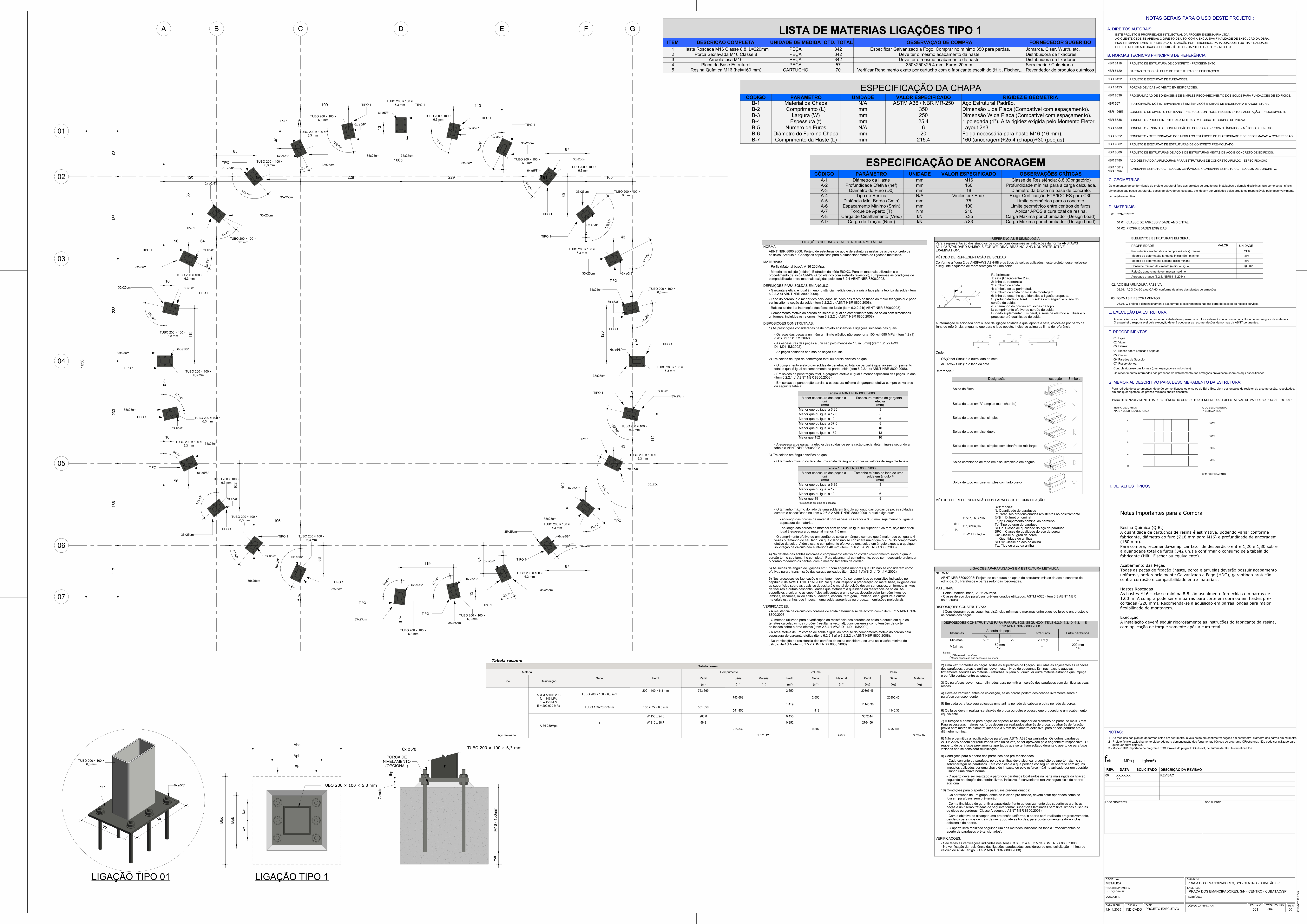 Projeto Projetos Metálicos