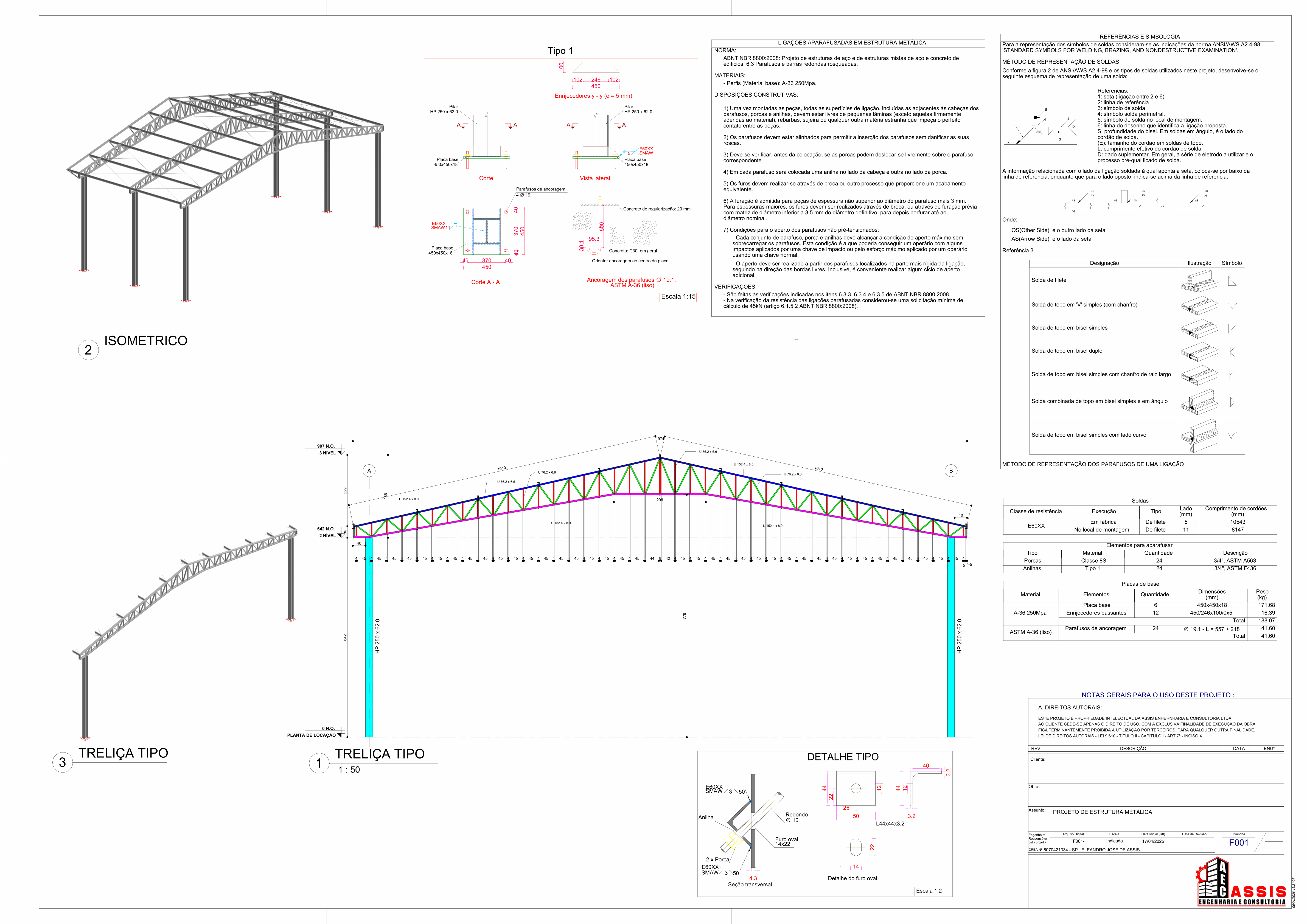 Projeto estrutural BIM