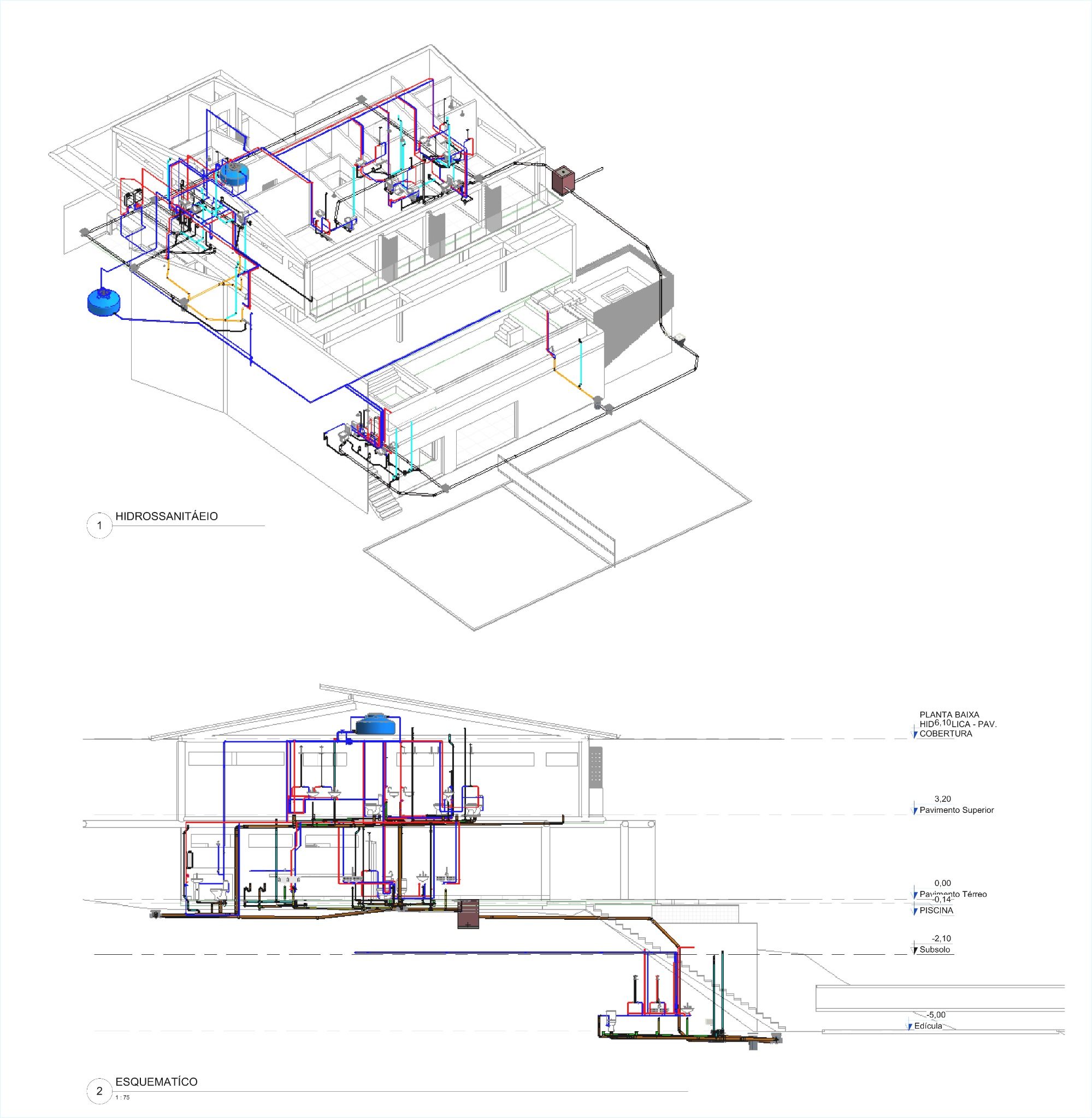 Projeto estrutural BIM